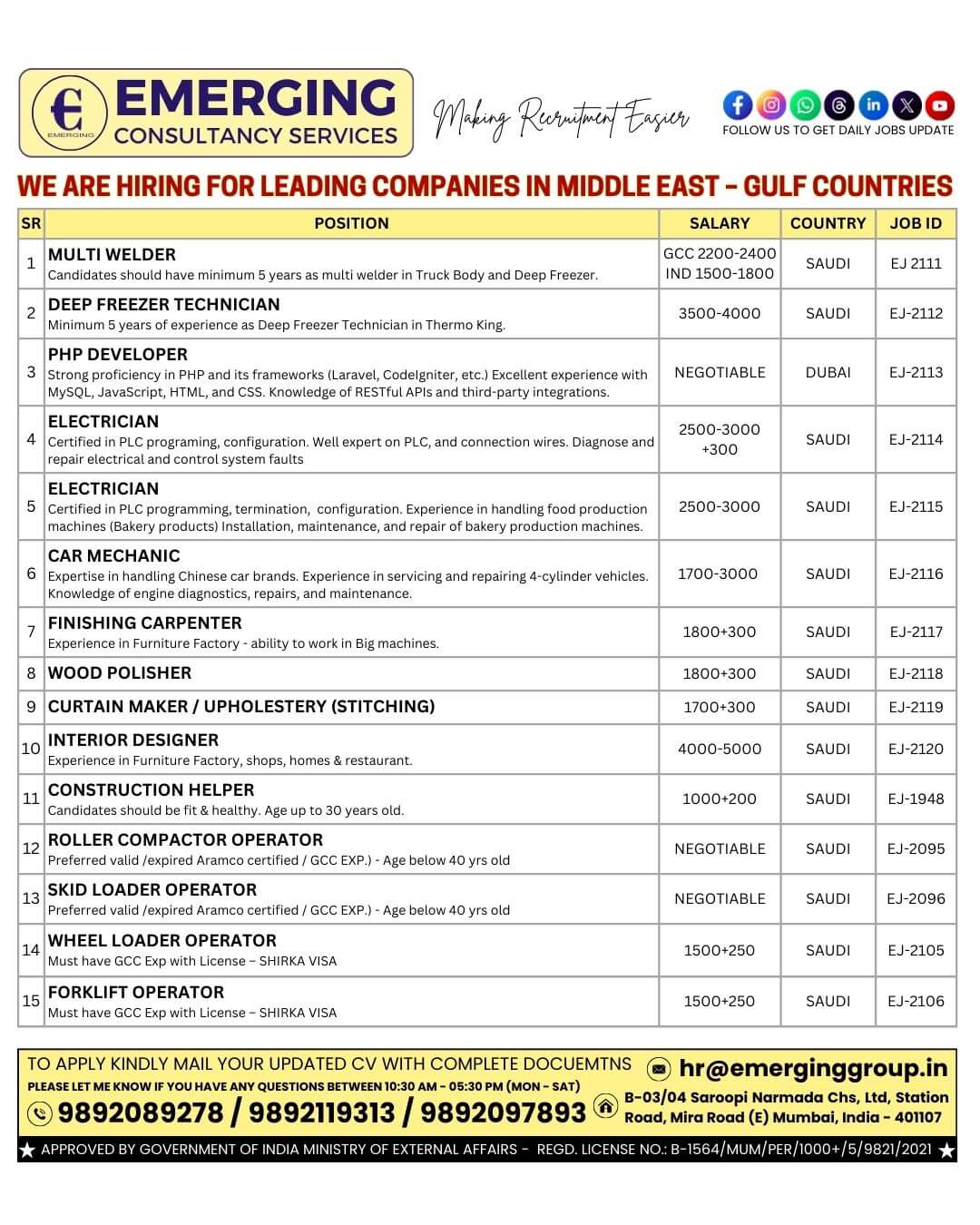 Urgently Required for Leading Company in Gulf   - Shortlisting in Progress
