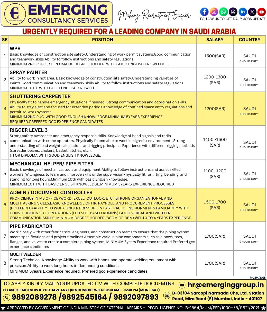 Hiring for Saudi Arabia - Multiple Positions