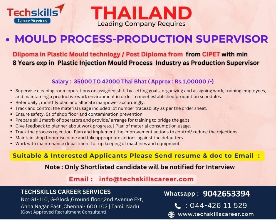 Thailand Requires : Job! Mould Process Production Supervisor– Apply  Now