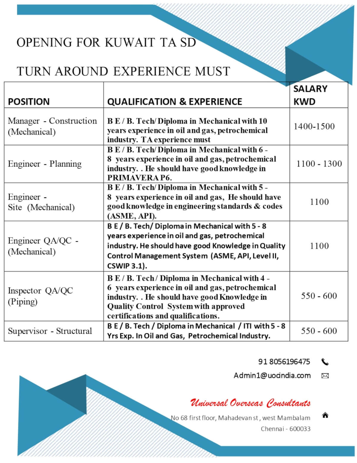 PLANNING ENGINEER PLANNING ENGINEER