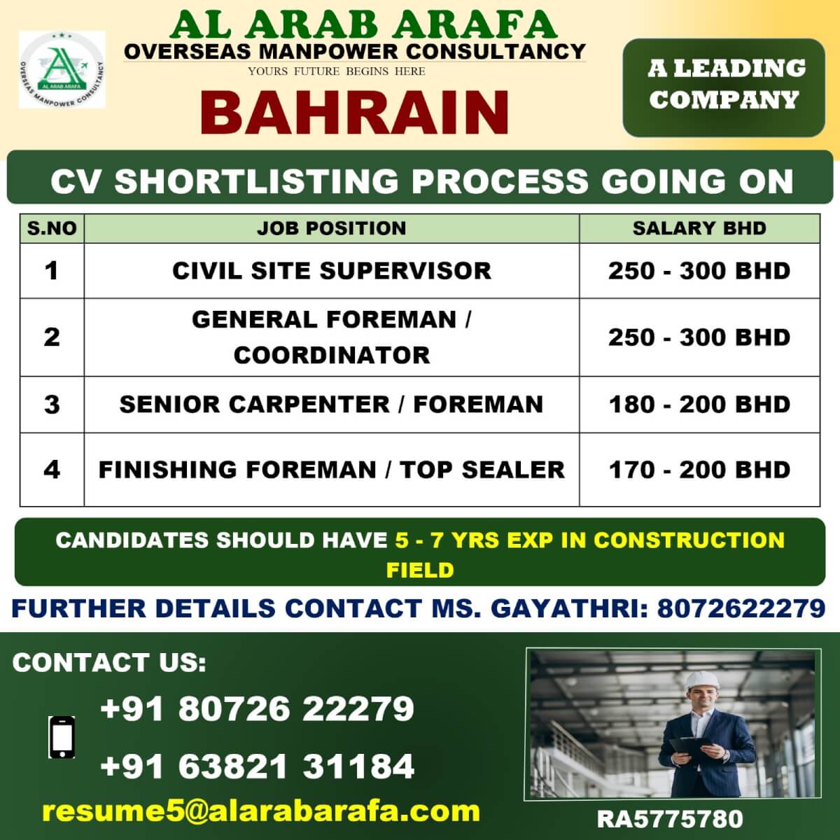 CV SHORTLISTING PROCESS GOING ON