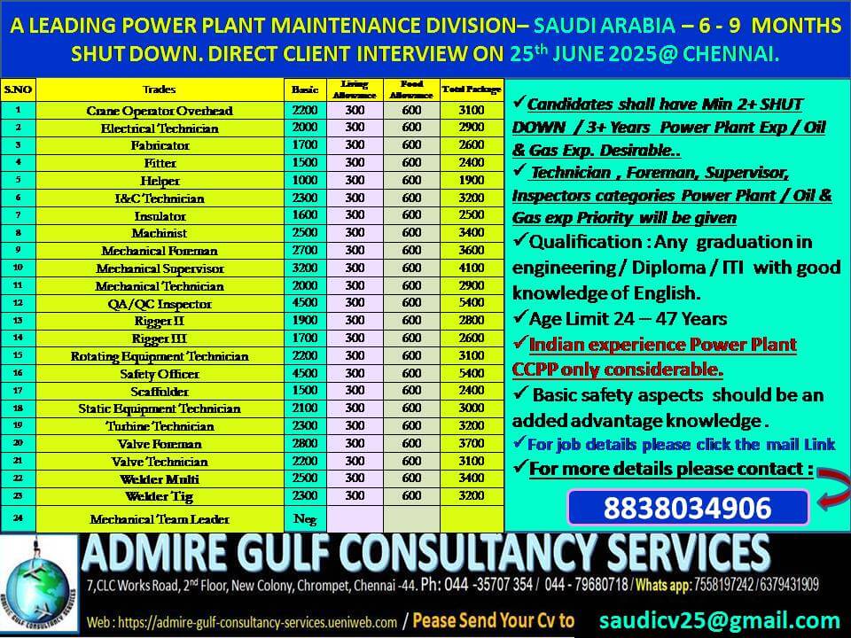 A  LEADING POWER PLANT MAINTENANCE DIVISION  -SAUDI ARABIA-6-9 MONTHS SHORT TERM . DIRECT CLIENT INTERVIEW ON 25th JUNE 2025 @ CHENNAI
