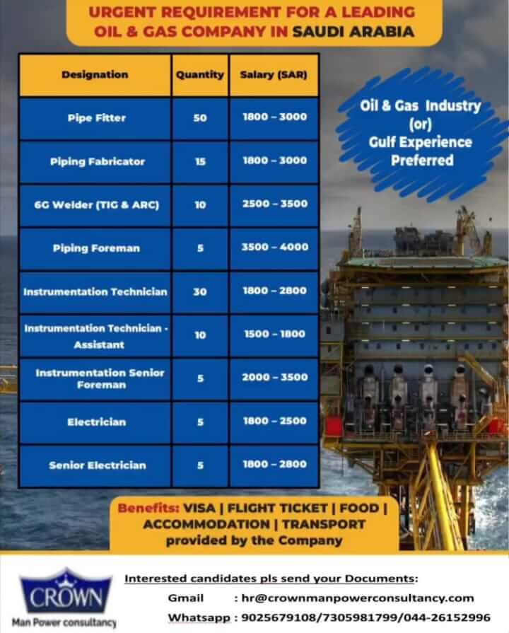 Hiring Now Saudi Arabia