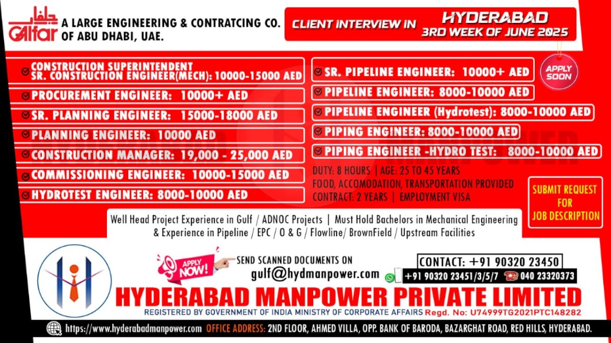 CLIENT INTERVIEW IN HYDERABAD IN 3rd WEEK OF JUNE 2025