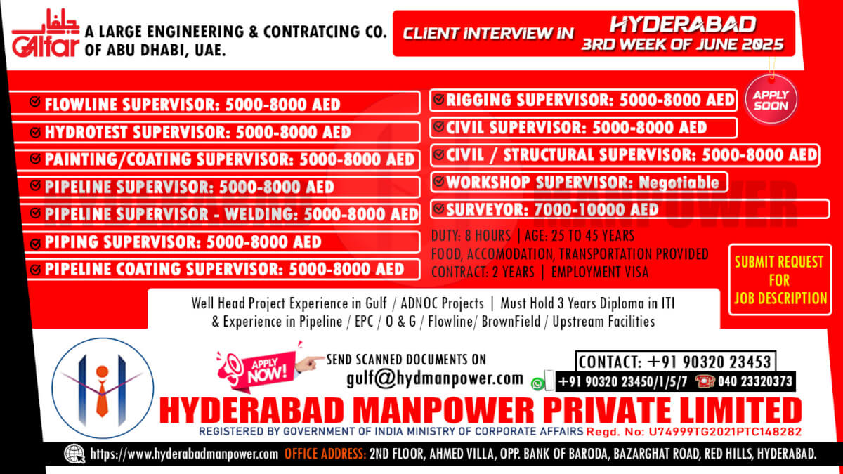 CLIENT INTERVIEW IN HYDERABAD IN 3rd WEEK OF JUNE 2025