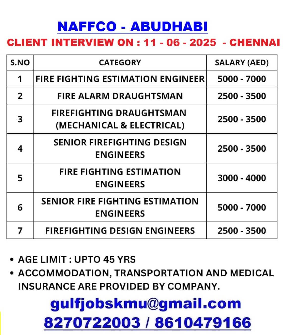 REQUIREMENT FOR DUBAI