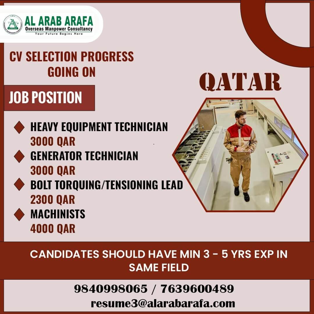 CV SHORTLISITNG PROCESS GOING ON CV SHORTLISITNG PROCESS GOING ON