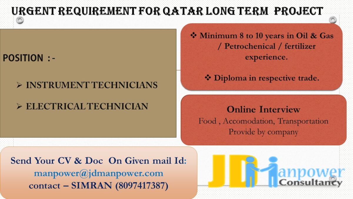 URGENT REQUIREMENT FOR QATAR LONG TERM PROJECT URGENT REQUIREMENT FOR QATAR LONG TERM PROJECT