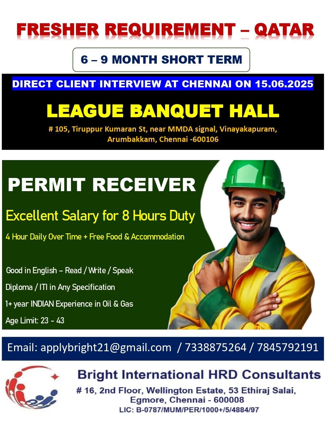 FRESHER REQUIREMENT FOR 6 - 9 MONTH SHORT TERM FRESHER REQUIREMENT FOR 6 - 9 MONTH SHORT TERM