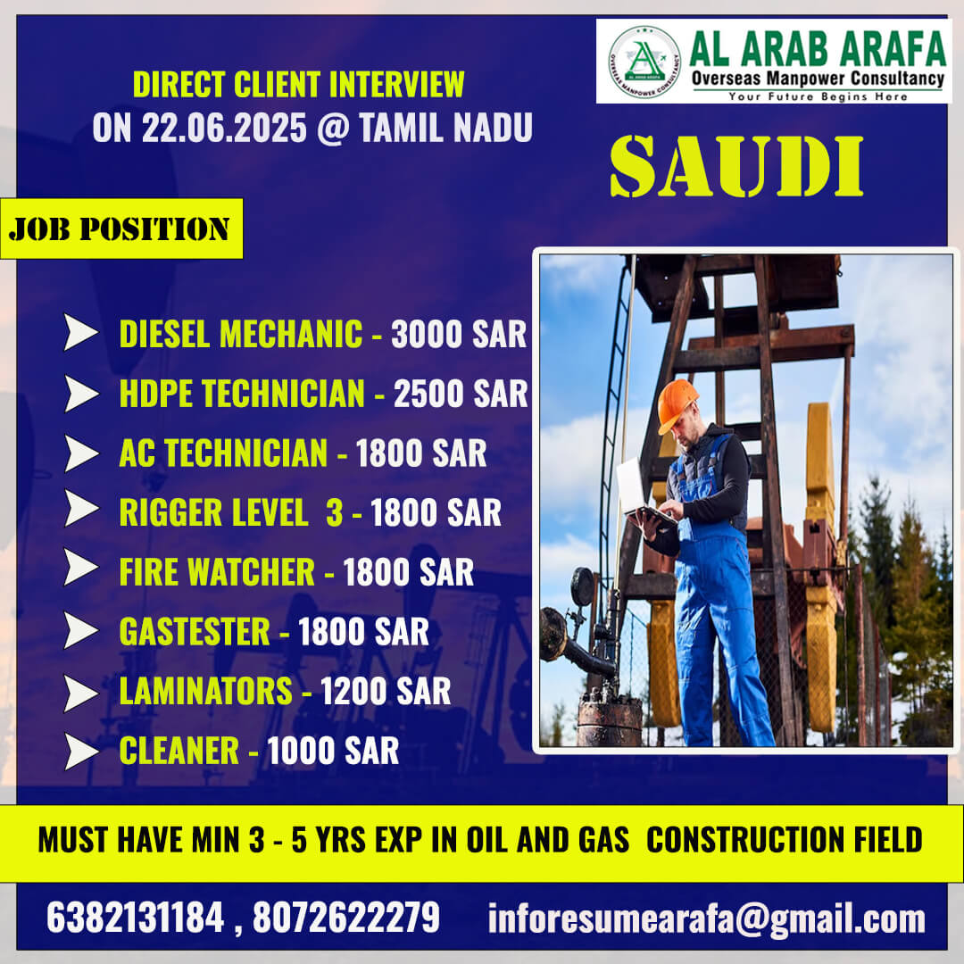 DIRECT CLIENT INTERVIEW ON 22.06.2025 @ TAMILNADU
