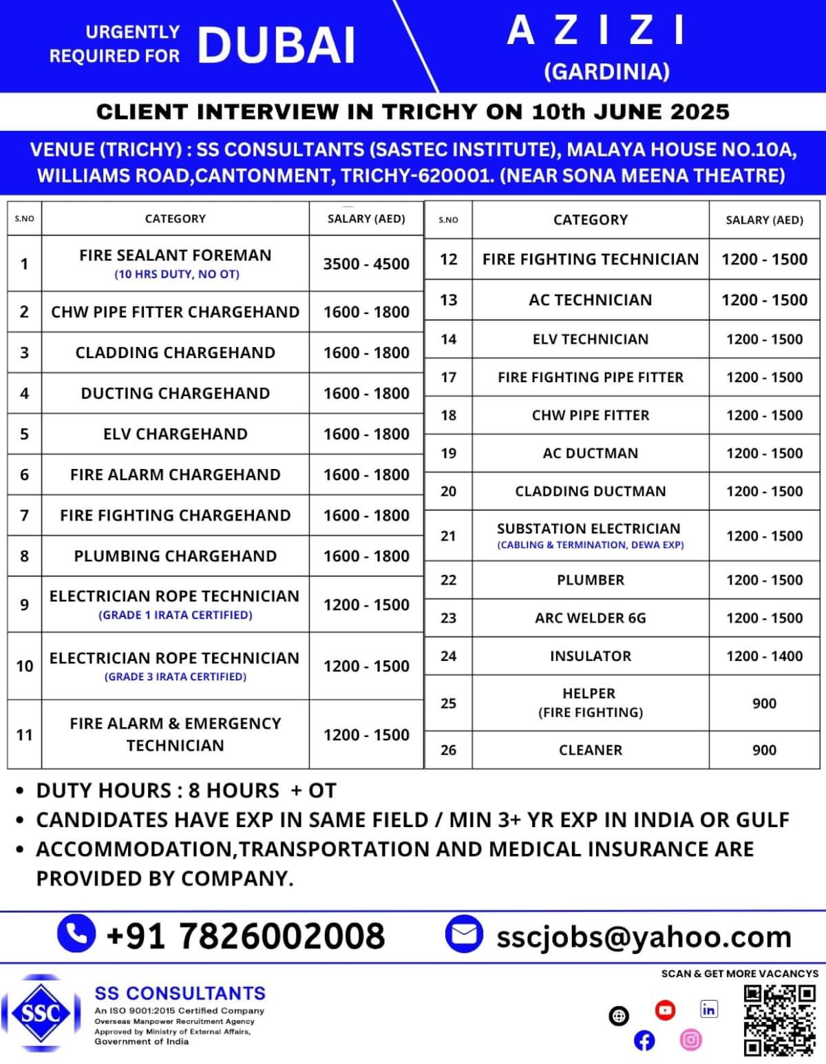 Urgent Hiring in UAE – Multiple Job Openings in Azizi (Gardinia) – Apply Now!