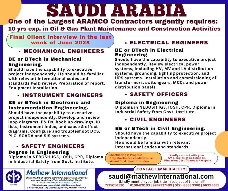 SAUDI ARABIA - One of the Largest ARAMCO Contractors urgently requires: Position