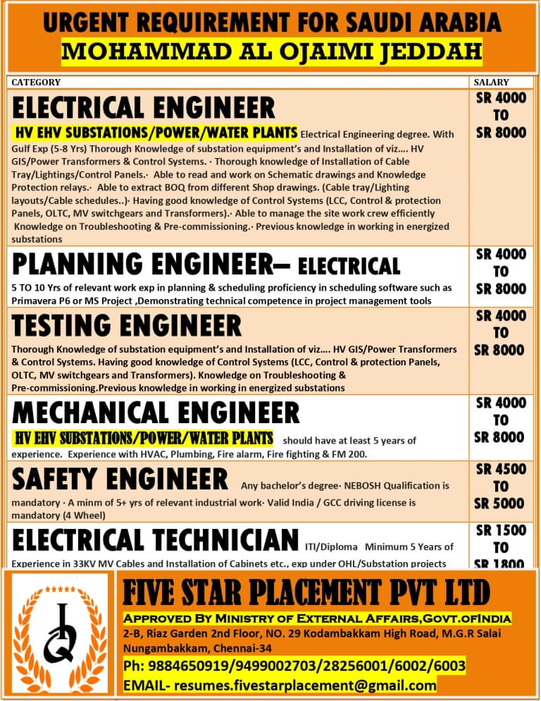 URGENT REQUIREMENT FOR SAUDI ARABIA