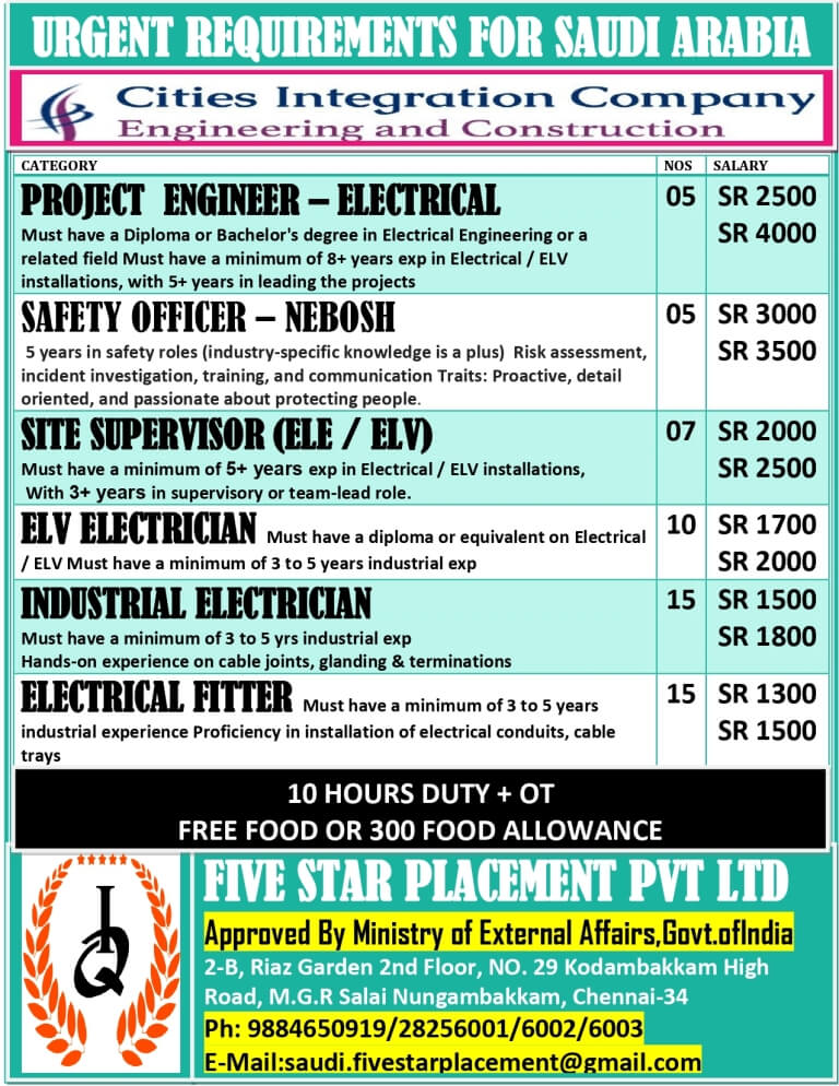 URGENT REQUIREMENT FOR SAUDI ARABIA