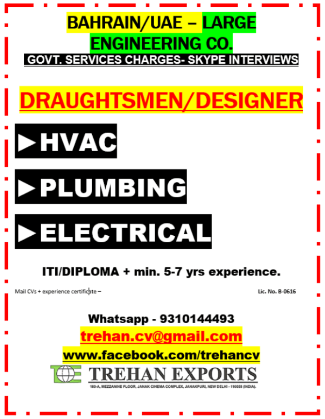 DRAUGHTSMEN