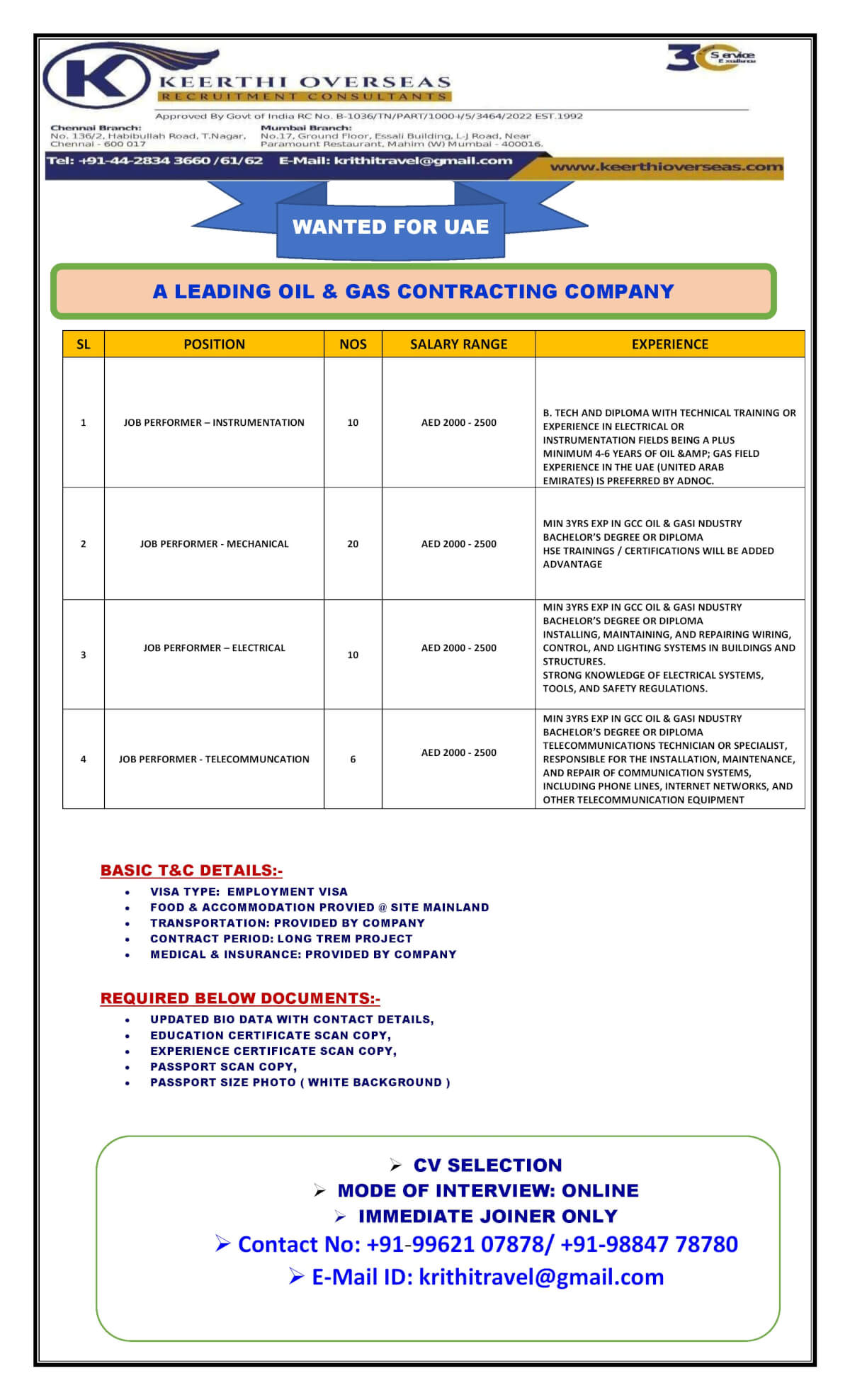 JOB PERFORMER – INSTRUMENTATION/JOB PERFORMER - MECHANICAL/JOB PERFORMER – ELECTRICAL/JOB PERFORMER - TELECOMMUNCATION