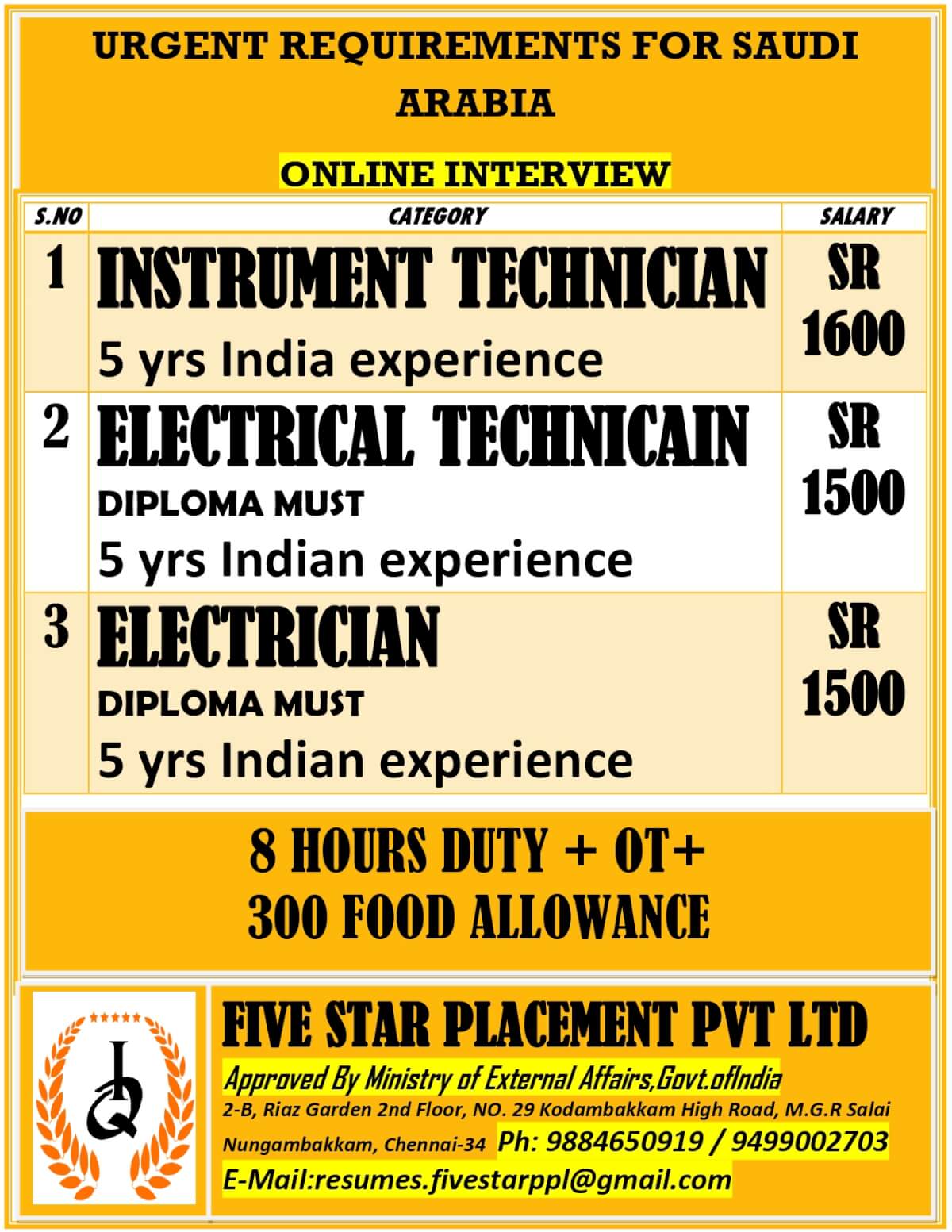 URGENT REQUIREMENT FOR SAUDI ARABIA URGENT REQUIREMENT FOR SAUDI ARABIA