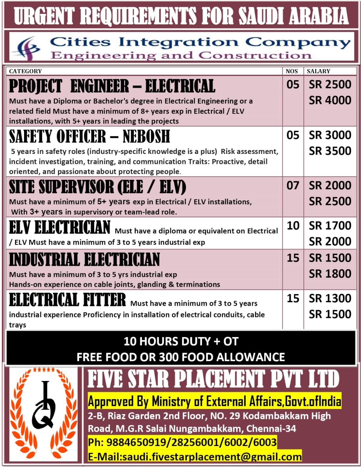 URGENT REQUIREMENT FOR SAUDI ARABIA
