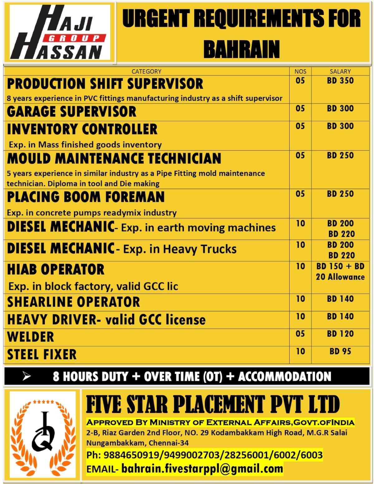 URGENT REQUIREMENT FOR BAHRAIN