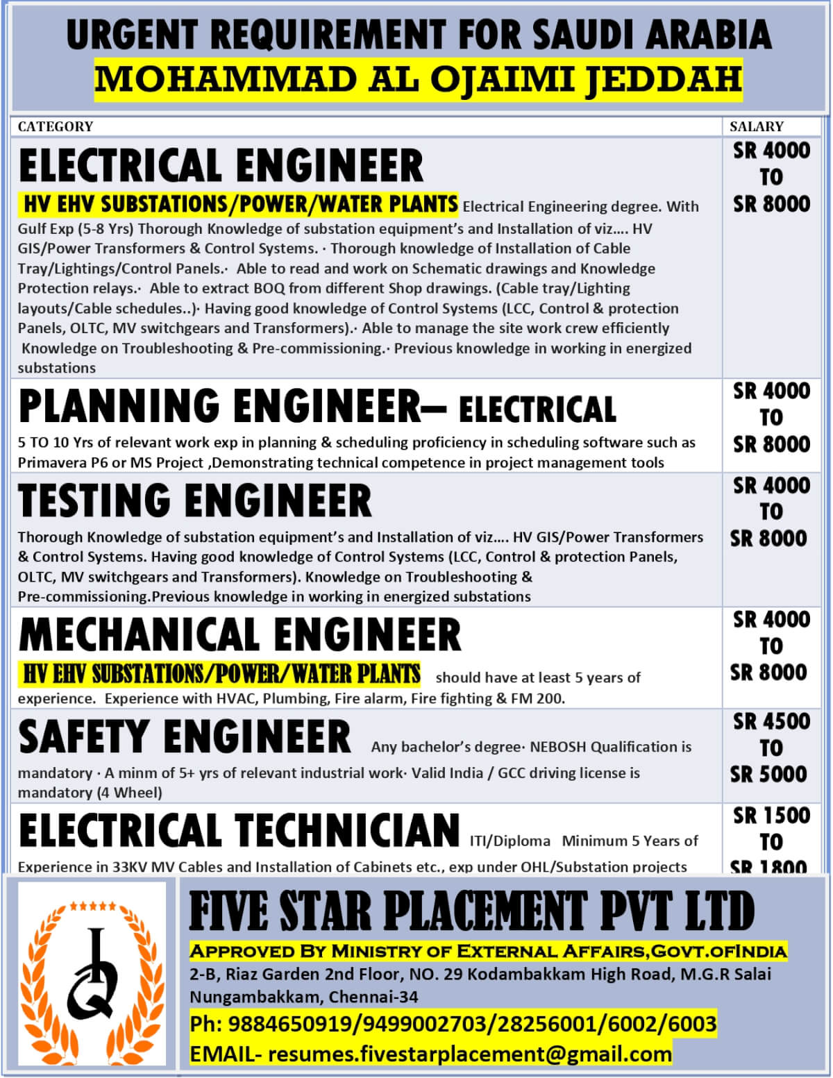 URGENT REQUIREMENT FOR SAUDI ARABIA