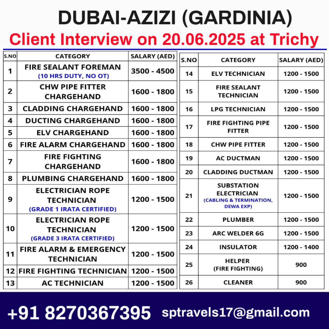CLIENT INTERVIEW ON 20.06.2025