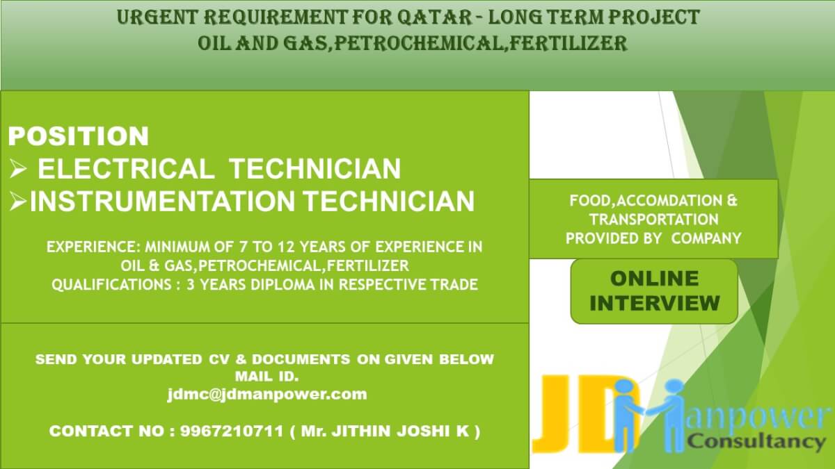 URGENT REQUIREMENTS URGENT REQUIREMENTS