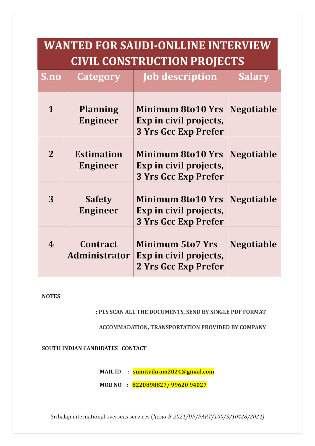 WANTED FOR SAUDI-CIVIL CONSTRUCTION PROJECTS