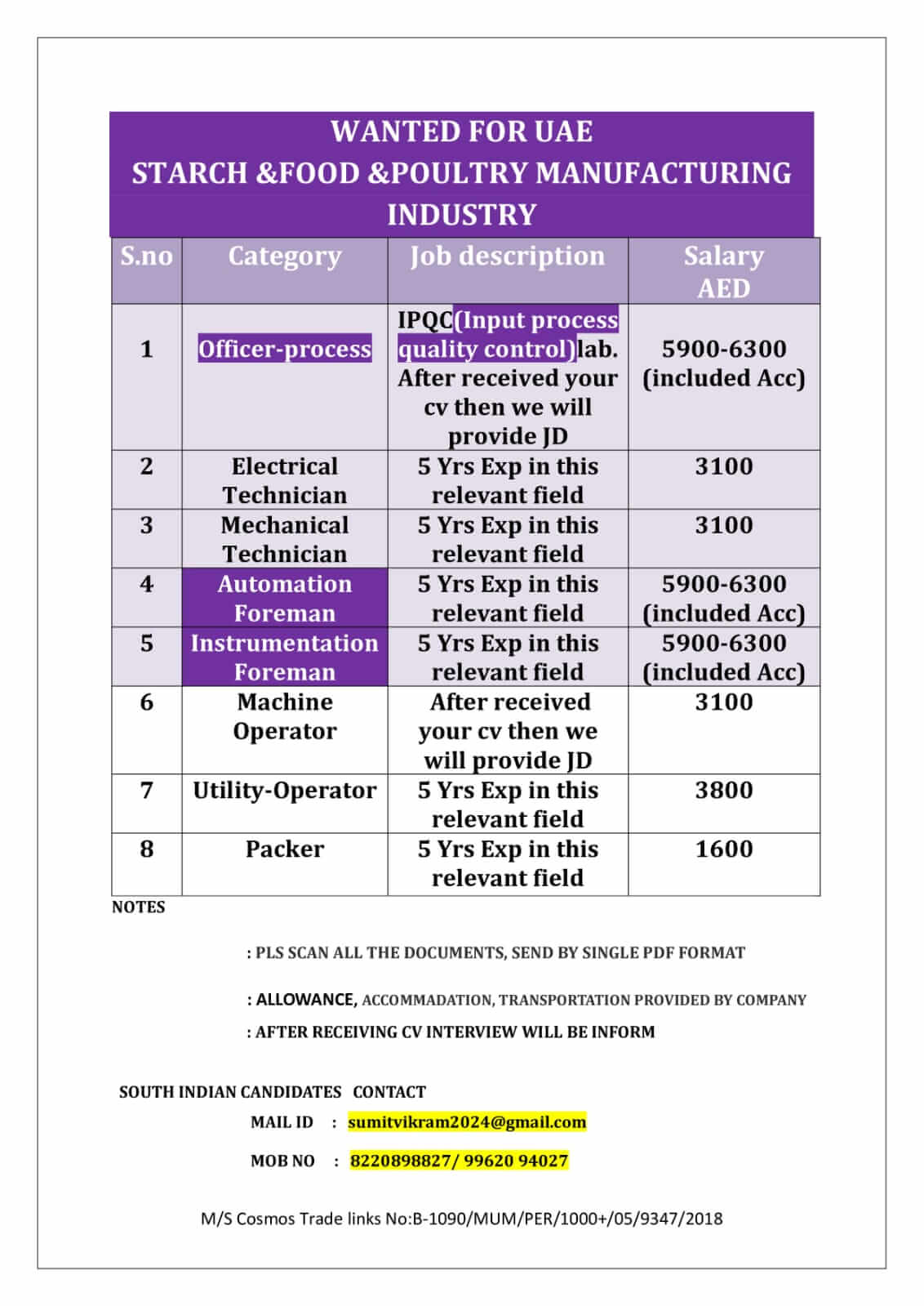 REQUIREMENT FOR UAE-STARCH & FOOD & POLUTRY MANUFACTURING INDUSTRY
