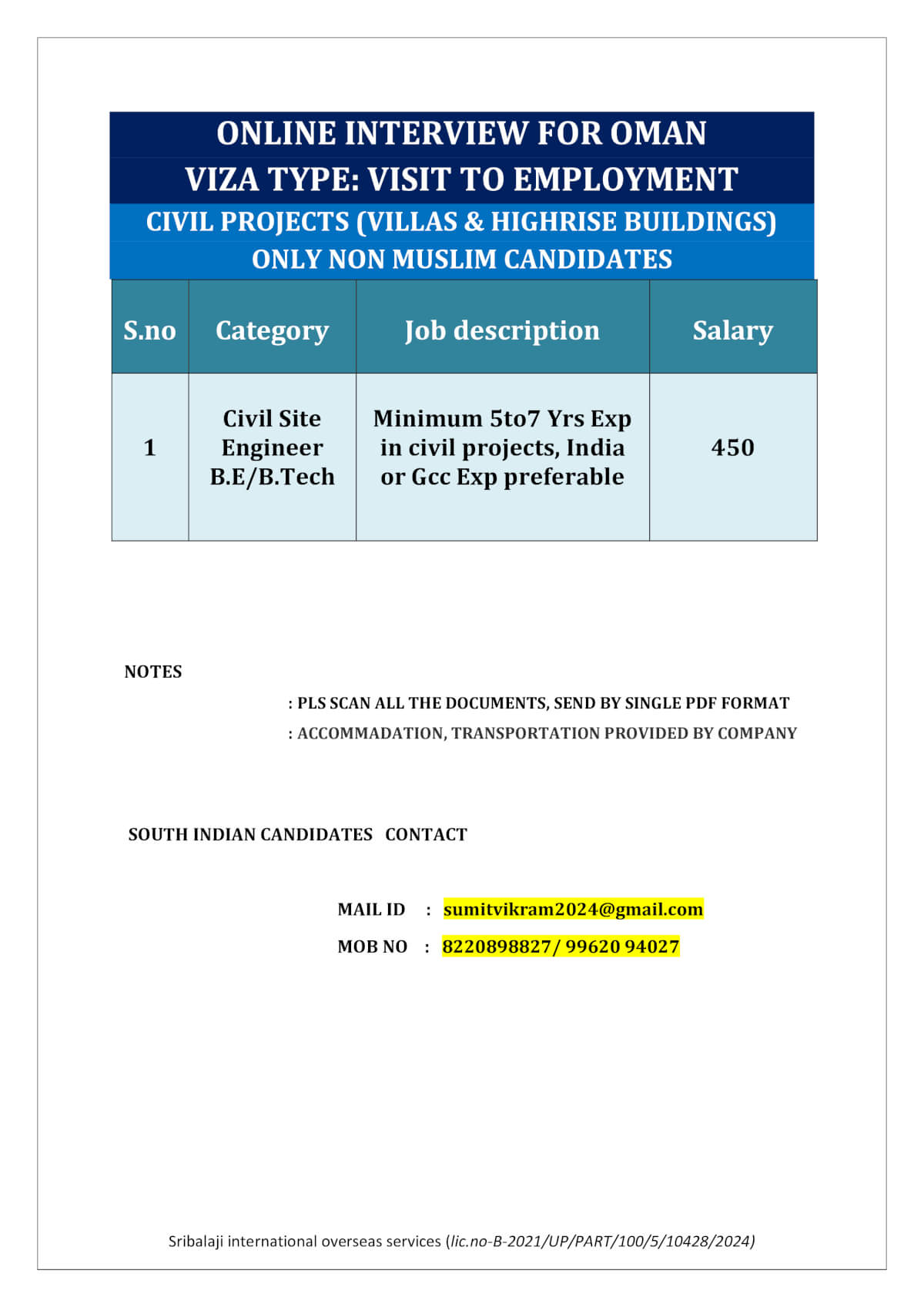 WANTED FOR OMAN-HIGH RISE BUILDING