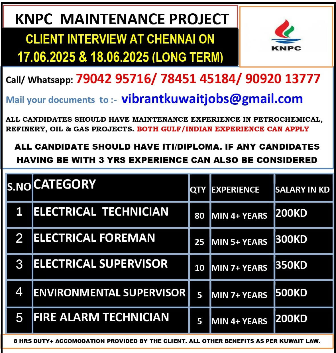 WANTED FOR KNPC - FINESCO KUWAIT CLIENT INTERVIEW IN CHENNAI ON 17-06-2025 & 18-06-2025