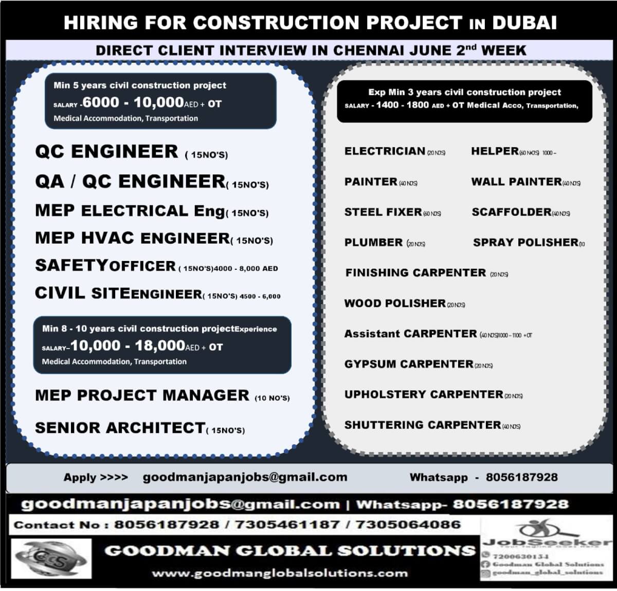 CONSTRUCTION PROJECT IN DUBAI DIRECT CLIENT INTERVIEW IN CHENNAI @ JUNE 3rd week CONSTRUCTION PROJECT IN DUBAI DIRECT CLIENT INTERVIEW IN CHENNAI @ JUNE 3rd week