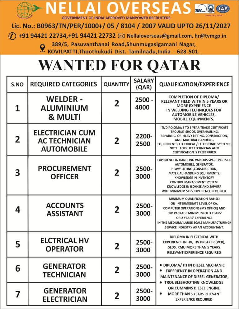 WANTED FOR QATAR