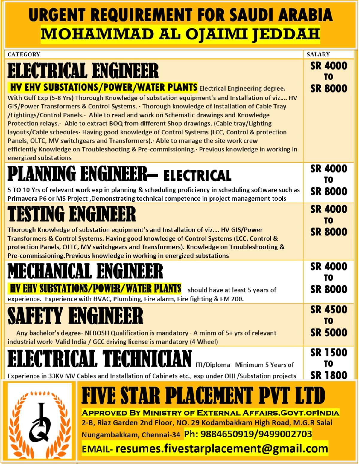 URGENT REQUIREMENT FOR SAUDI ARABIA