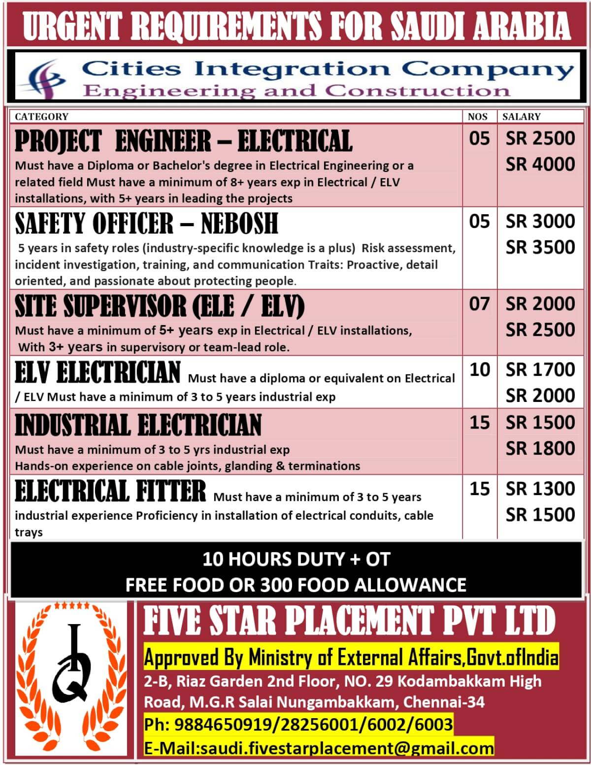 URGENT REQUIREMENT FOR SAUDI ARABIA