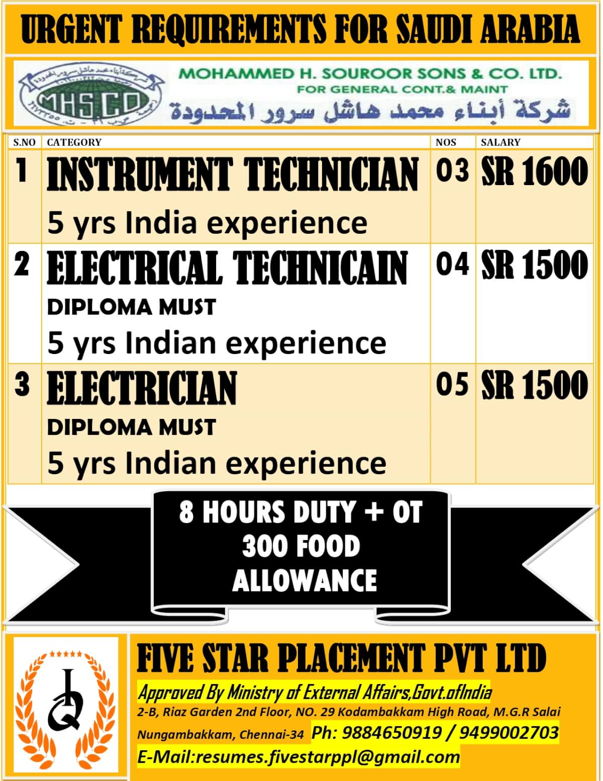 URGENT REQUIREMENT FOR SAUDI ARABIA