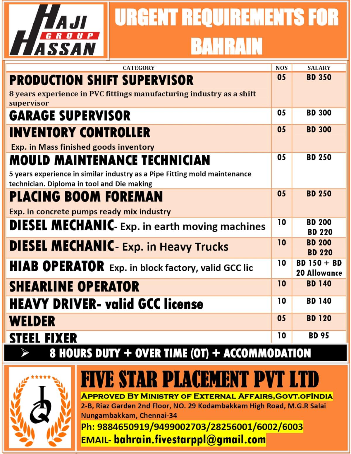 URGENT REQUIREMENT FOR BAHRAIN