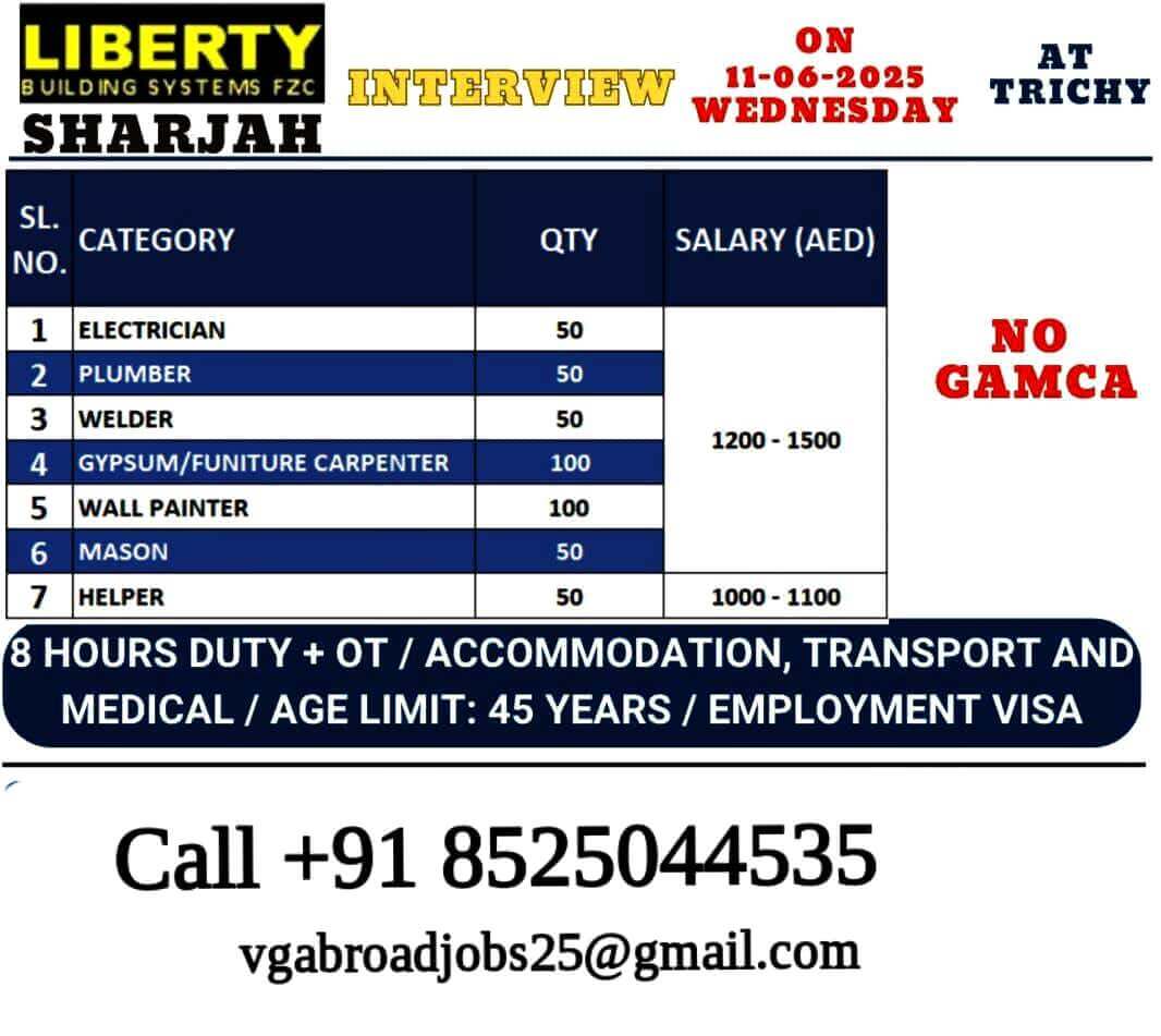 CLIENT INTERVIEW ON 11.06.2025