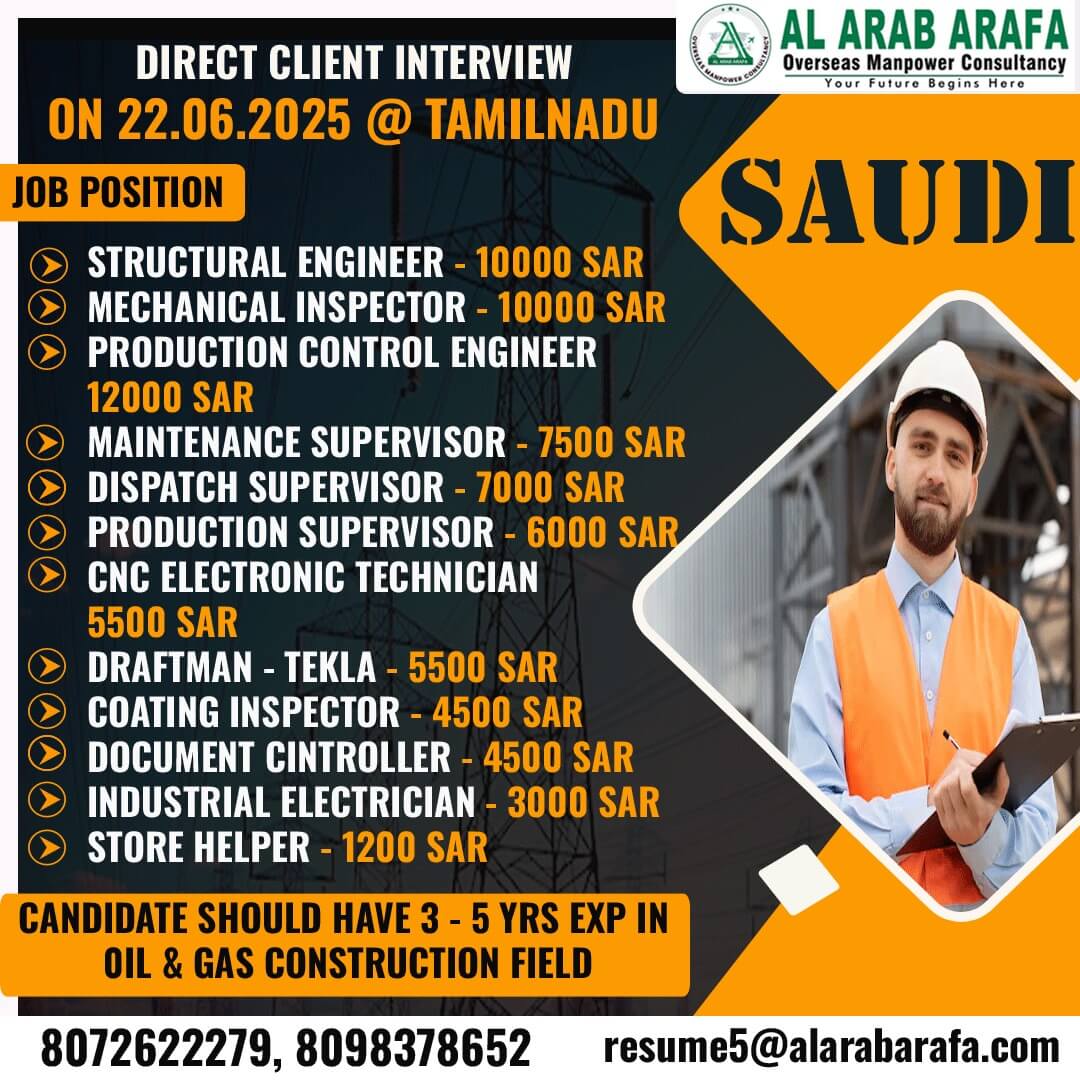 DIRECT CLIENT INTERVIEW ON 22.06.2025 @ TAMILNADU