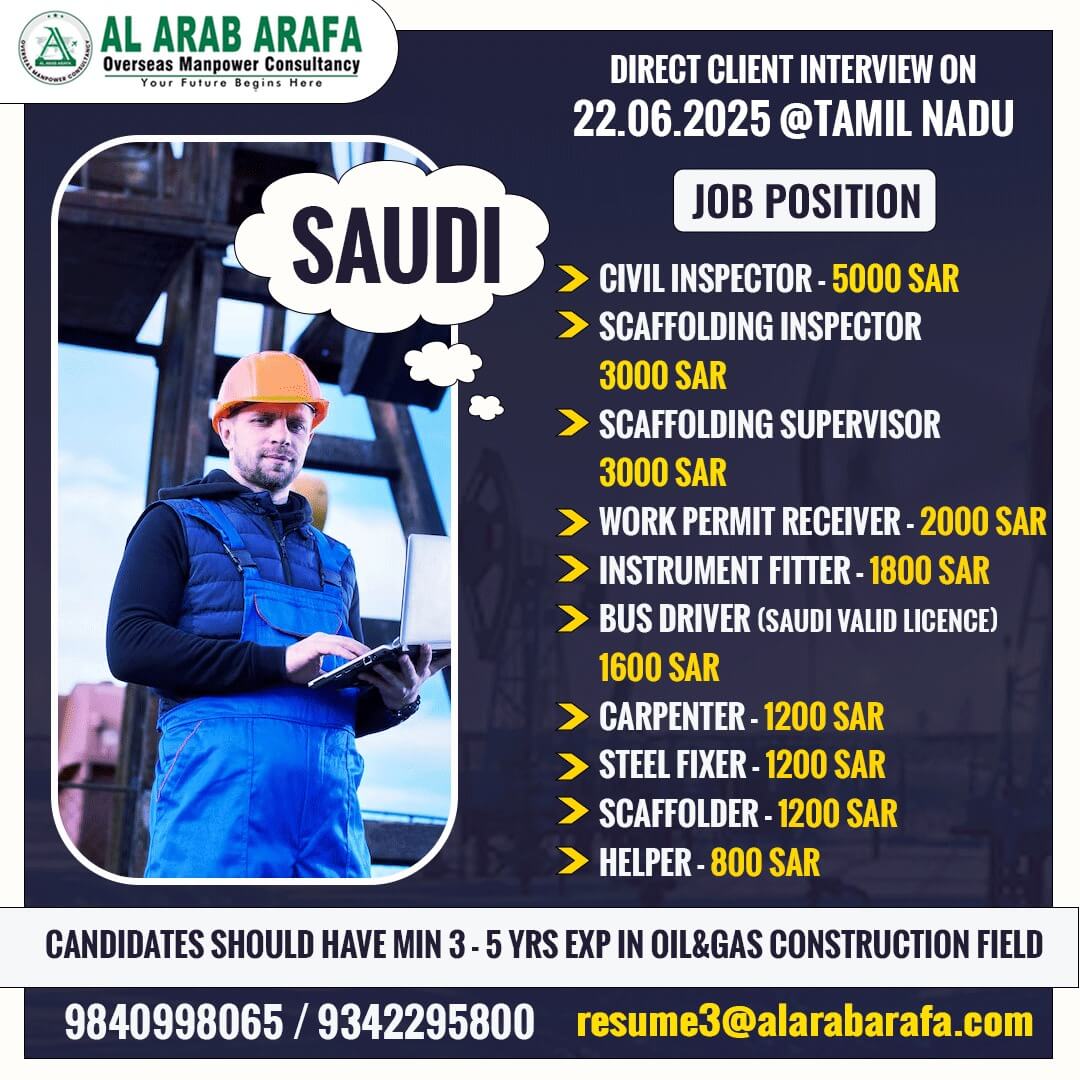 DIRECT CLIENT INTERVIEW ON 22.06.2025 @ TAMILNADU