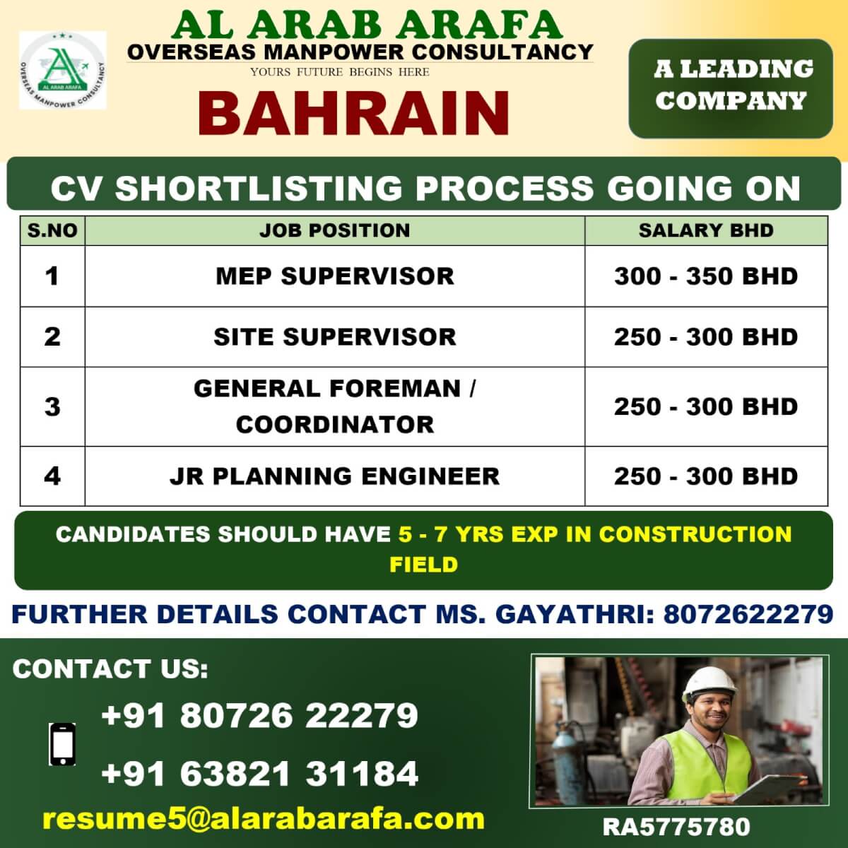 CV SHORTLISTING PROCESS GOING ON