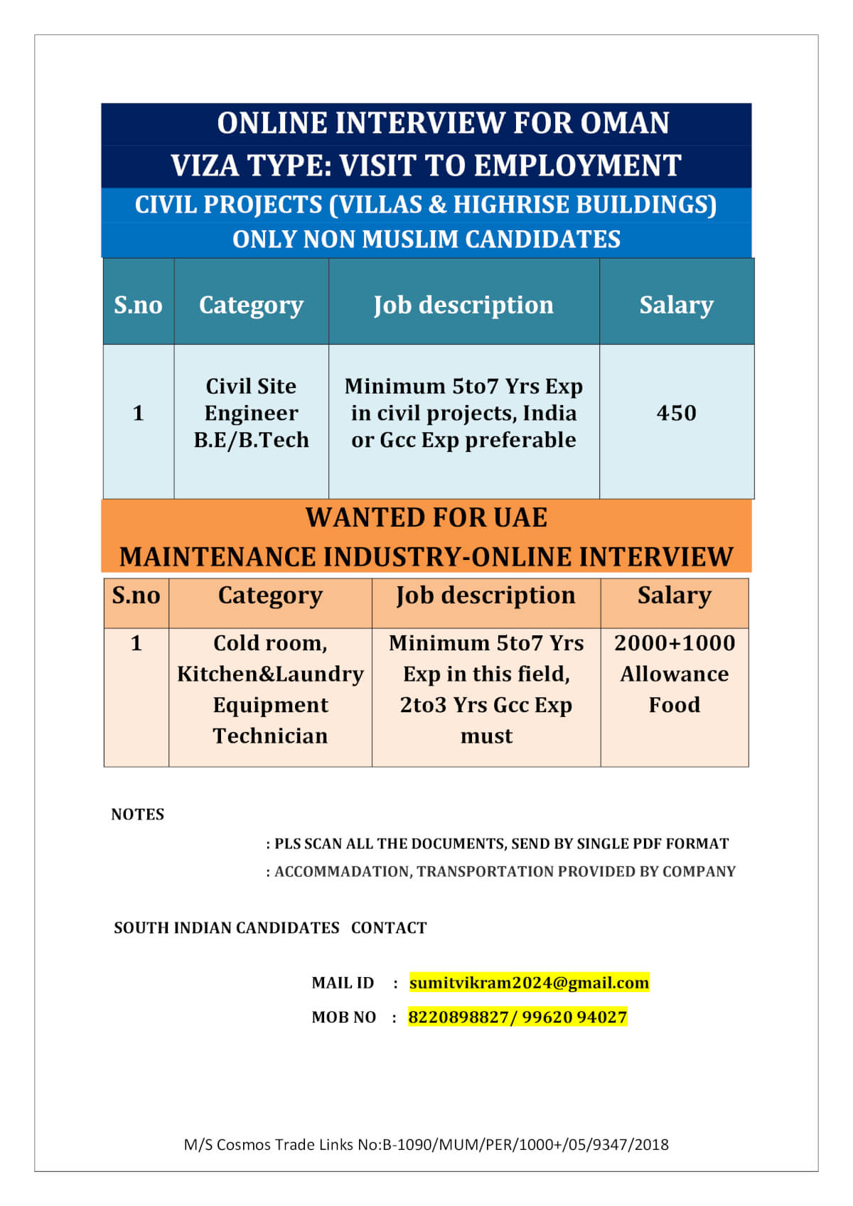 WANTED FOR OMAN & DUBAI