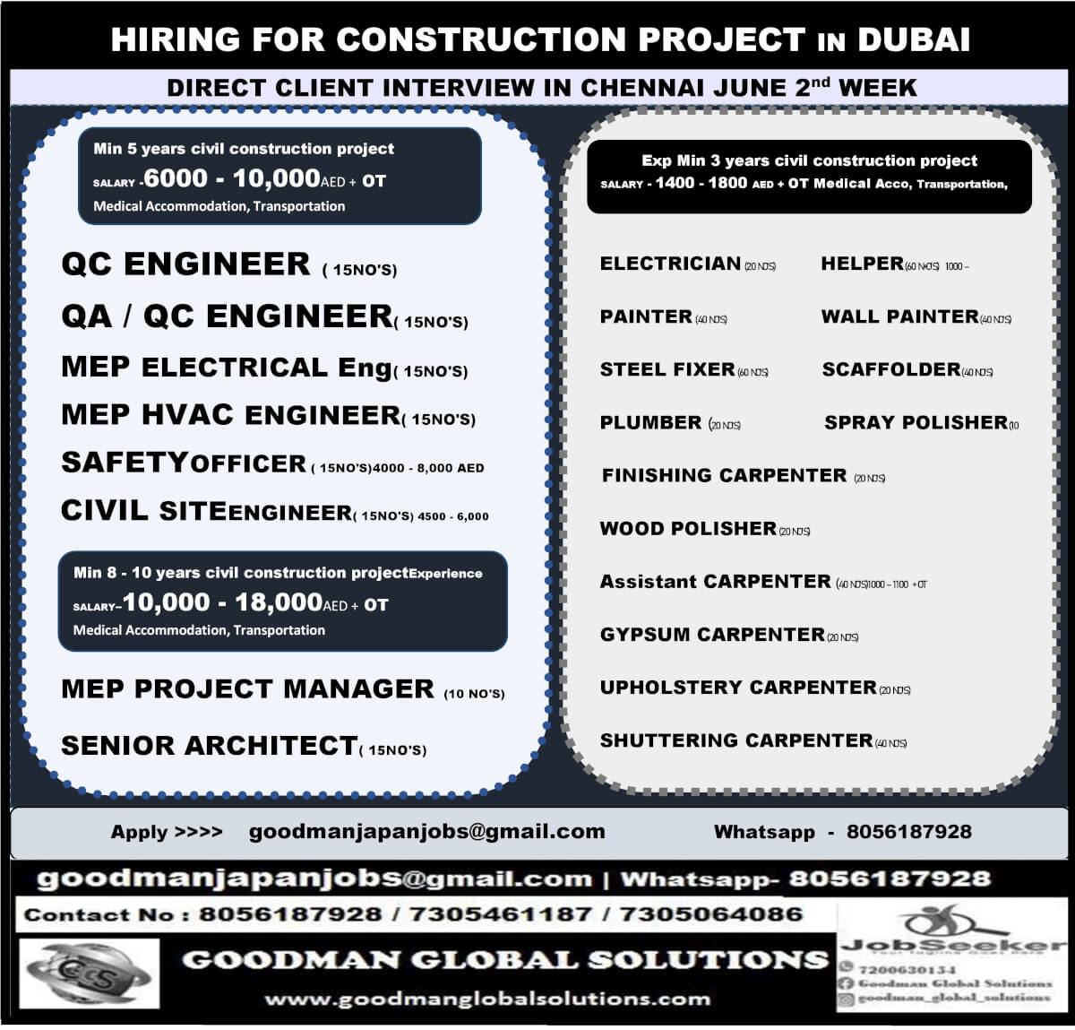 CONSTRUCTION PROJECT IN DUBAI   DIRECT CLIENT INTERVIEW IN CHENNAI  @ JUNE 3rd week