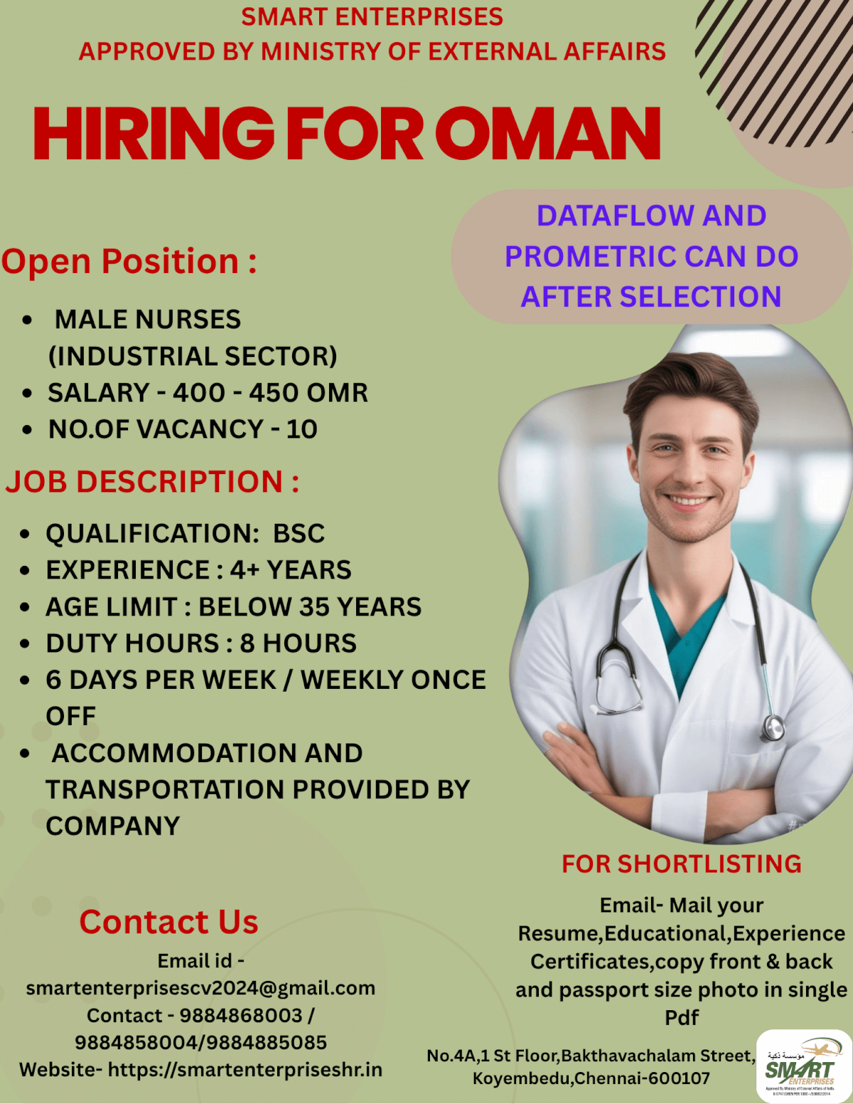 URGENT REQUIREMENT FOR OMAN