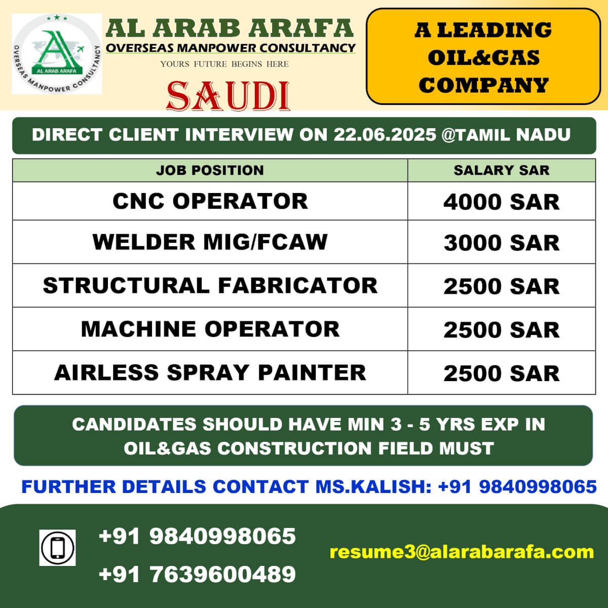 DIRECT CLIENT INTERVIEW ON 22.06.2025 @TAMIL NADU