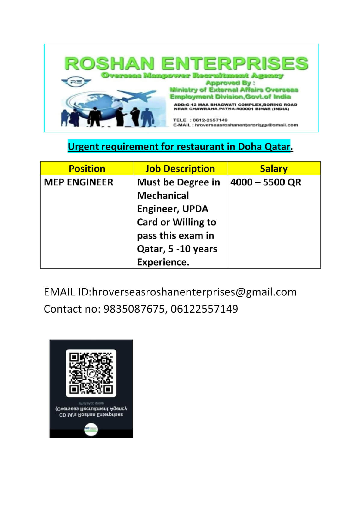 Urgent Requirement for Doha Qatar