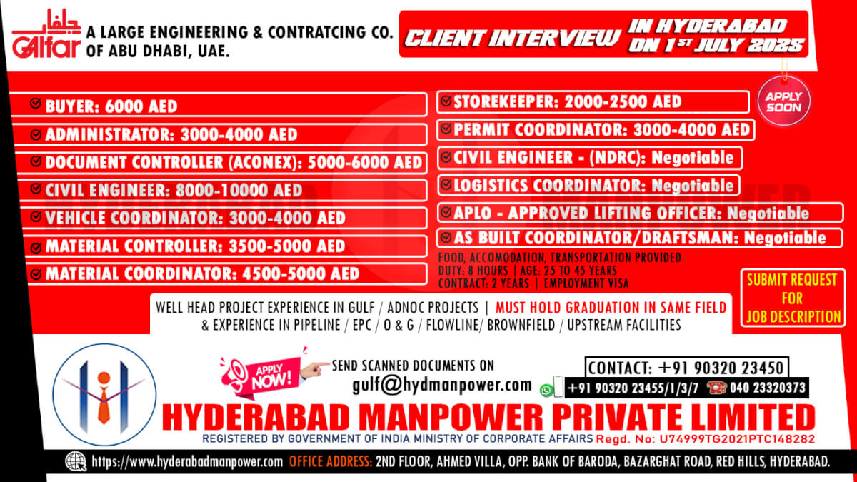 CLIENT INTERVIEW IN HYDERABAD ON 1st JULY 2025 CLIENT INTERVIEW IN HYDERABAD ON 1st JULY 2025