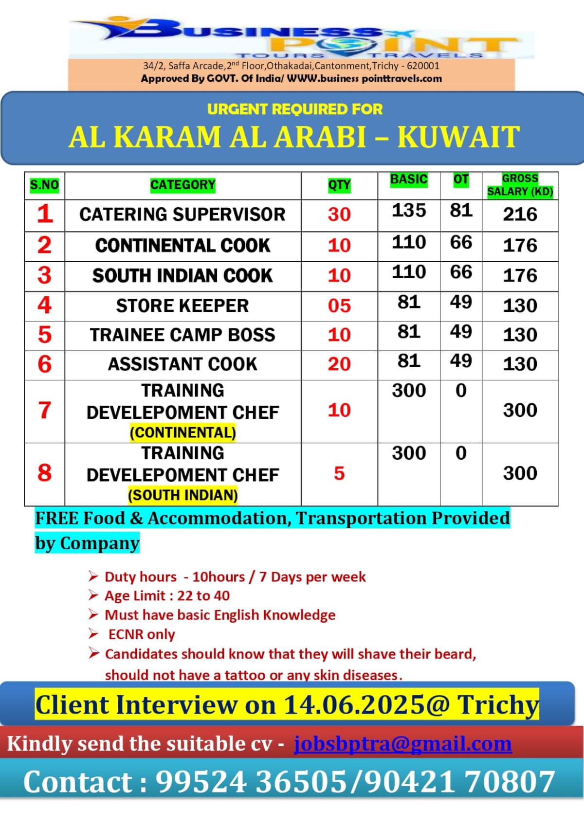 LEADING COMPANY - KUWAIT