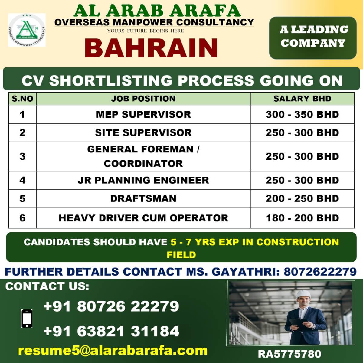 CV SHORTLISTING PROCESS GOING ON