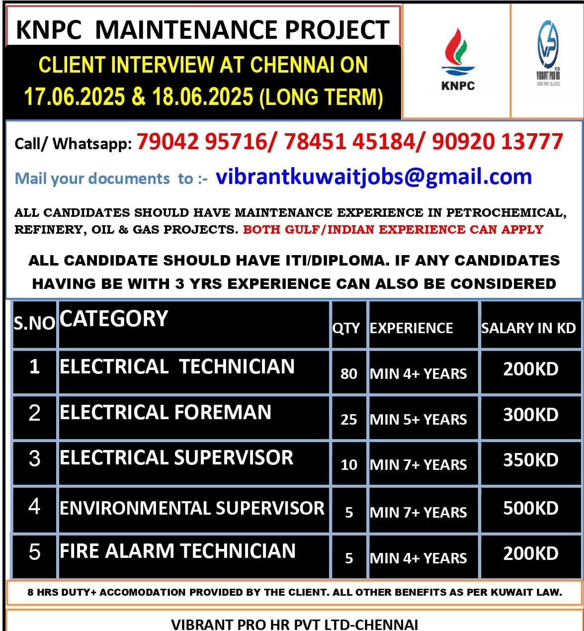 WANTED FOR KNPC - FINESCO KUWAIT CLIENT INTERVIEW IN CHENNAI ON 17-06-2025 & 18-06-2025