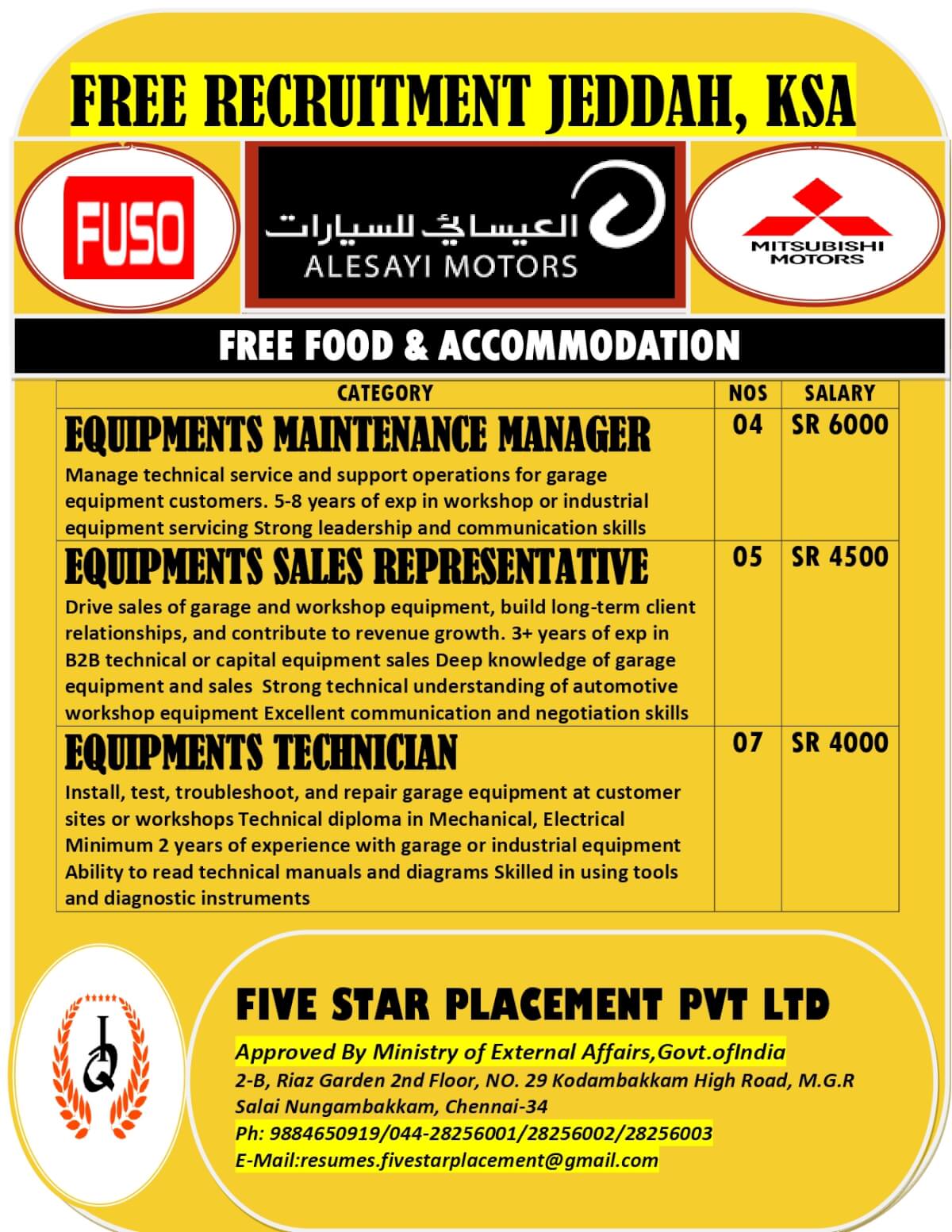 FREE REQUIREMENT FOR SAUDI ARABIA